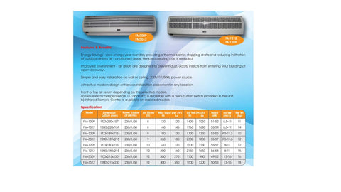 DNE Air Curtain FM-3012 (Effective Distance 3.0M)