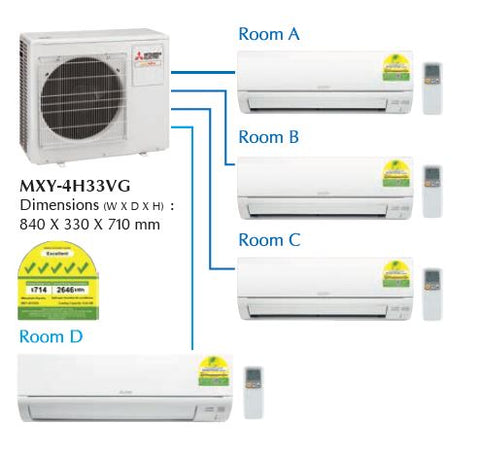 (R32) Mitsubishi Electric Starmex System 4 Inverter Aircon : MXY-4H33VG / 2 X MSXY-FP10VG (9000 BTU) + 2 X MSXY-FP13VG (13000 BTU) √√√√√