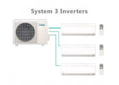 System 3 Inverters