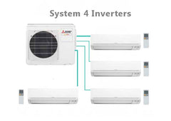 System 4 Inverters